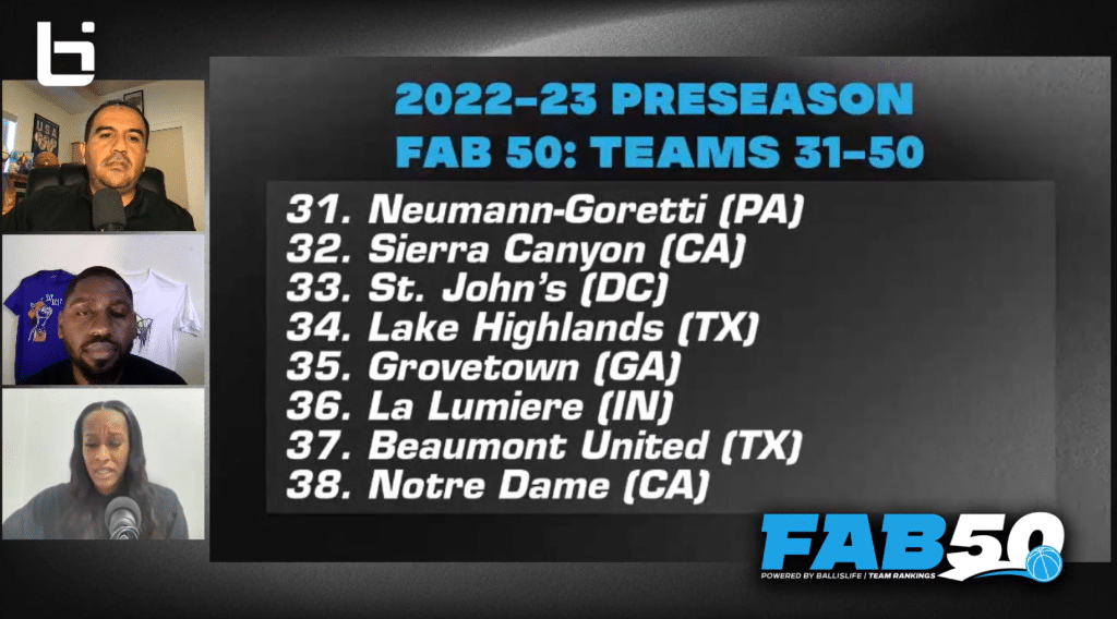 2022-23 Preseason FAB 50 Rankings Show | Teams No. 31-50
