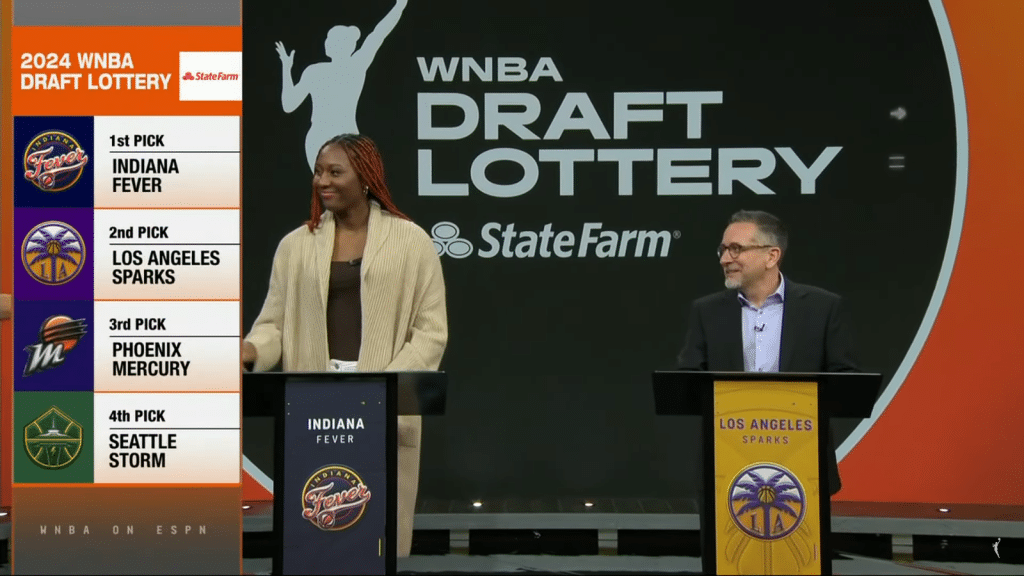 2024 WNBA Draft Lottery presented by StateFarm Results - HQZ 2024 WNBA Draft Lottery presented by StateFarm Results