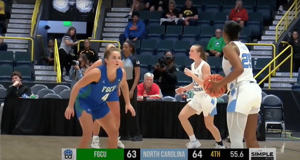 No. 18 North Carolina vs FGCU 2023 Gulf Coast Showcase