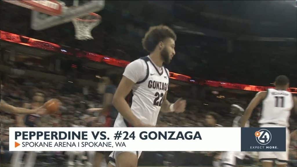 Gonzaga routs Pepperdine in CCF Classic