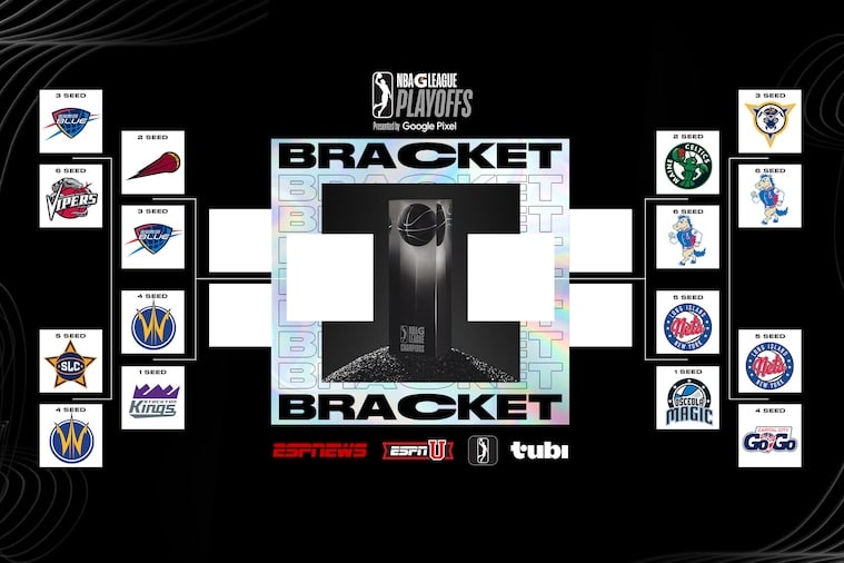 2024 NBA G League Playoffs Bracket