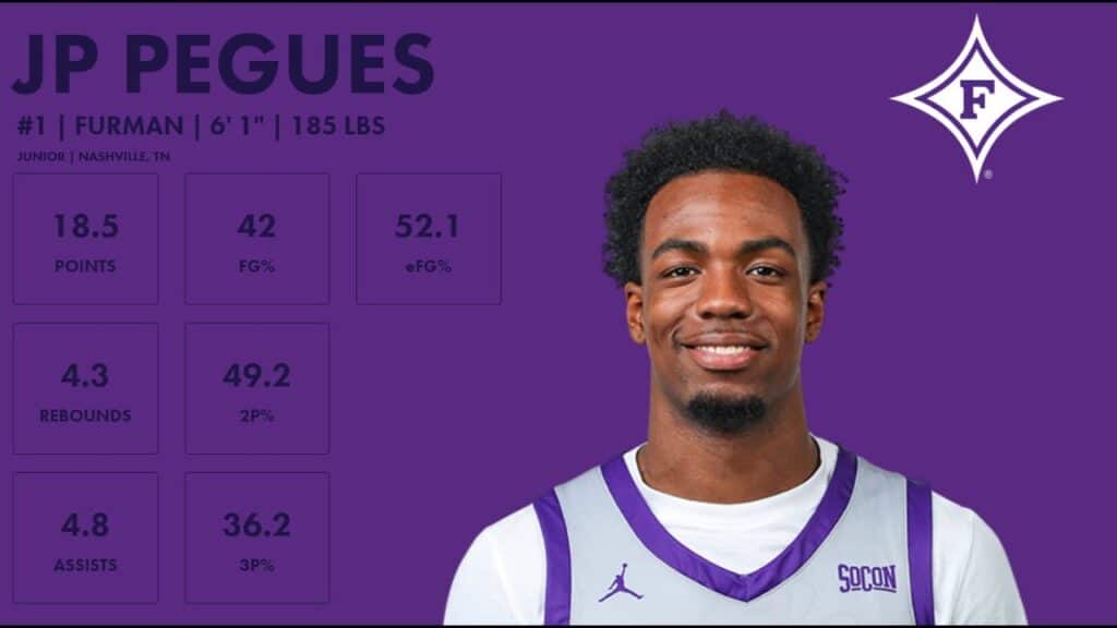 JP Pegues - Furman - 2023-24 Transfer Portal Highlights