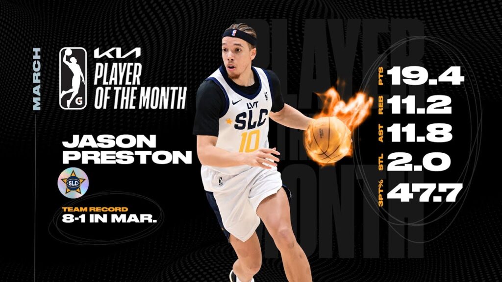 Jason Preston Named Kia G League Player Of The Month - March 2024