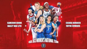 Introducing the USA Basketball 3x3 Womens National Team - HQZ Introducing the USA Basketball 3x3 Women's National Team