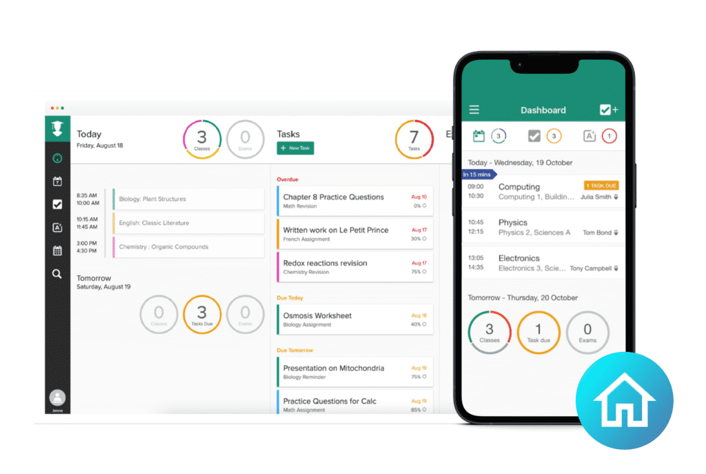 Dashboard-overall--1-1024x687 - HQZ
