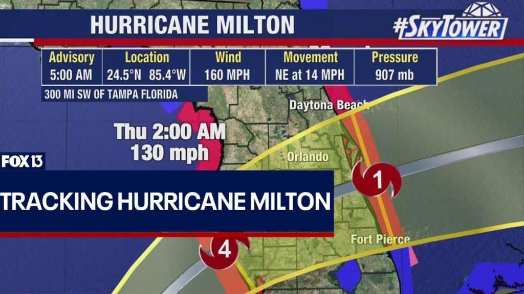 Hurricane Milton headed for Florida - HQZ Hurricane Milton headed for Florida