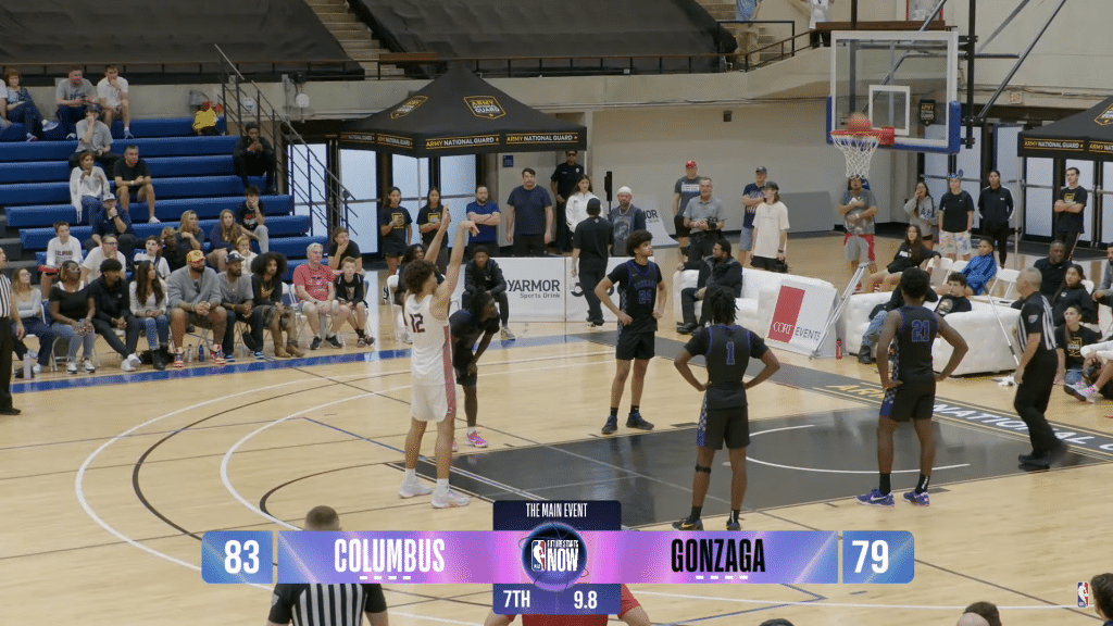 Cameron Boozer Cayden Boozer Columbus vs Nyk Lewis Derek Dixon Gonzaga