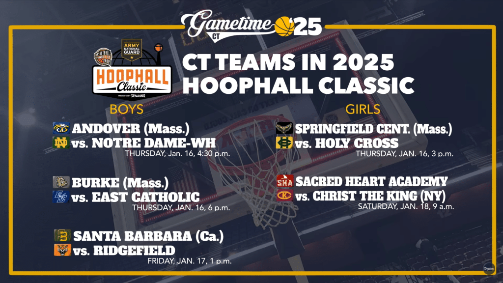 Hoophall Classic Preview