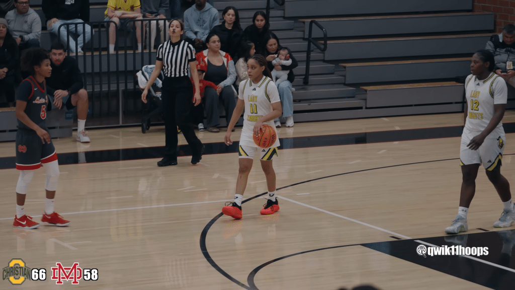INTENSE Championship Game - Ontario Christian vs Mater Dei