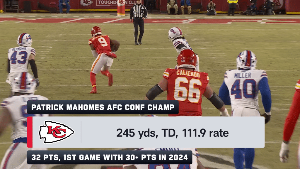 Super Bowl LIX Game Preview
