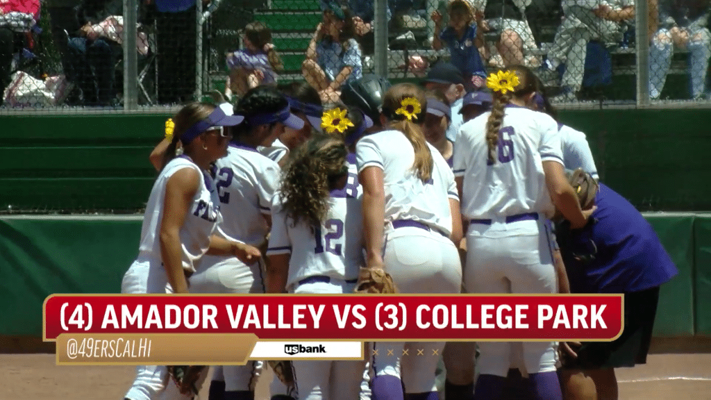 College Park vs Amador Valley Softball - HQZ College Park vs Amador Valley Softball