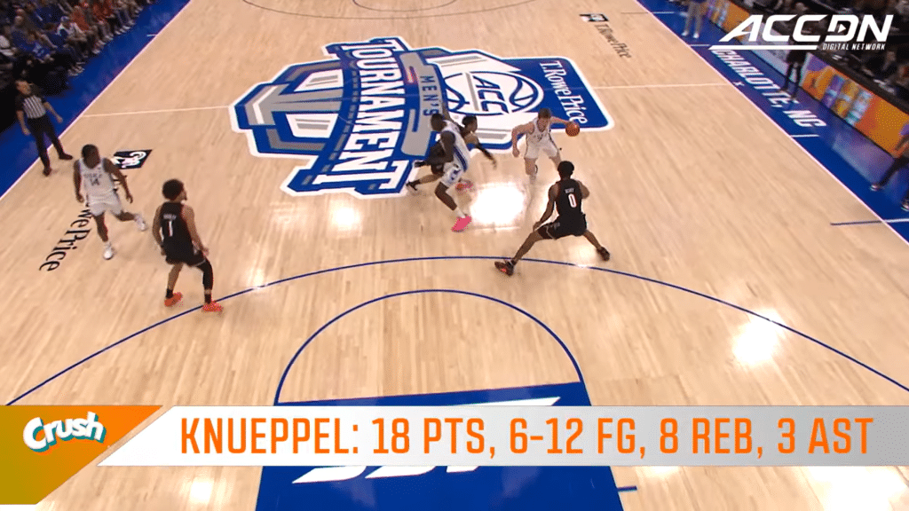 Duke Kon Knueppel vs Louisville - HQZ Duke Kon Knueppel vs Louisville