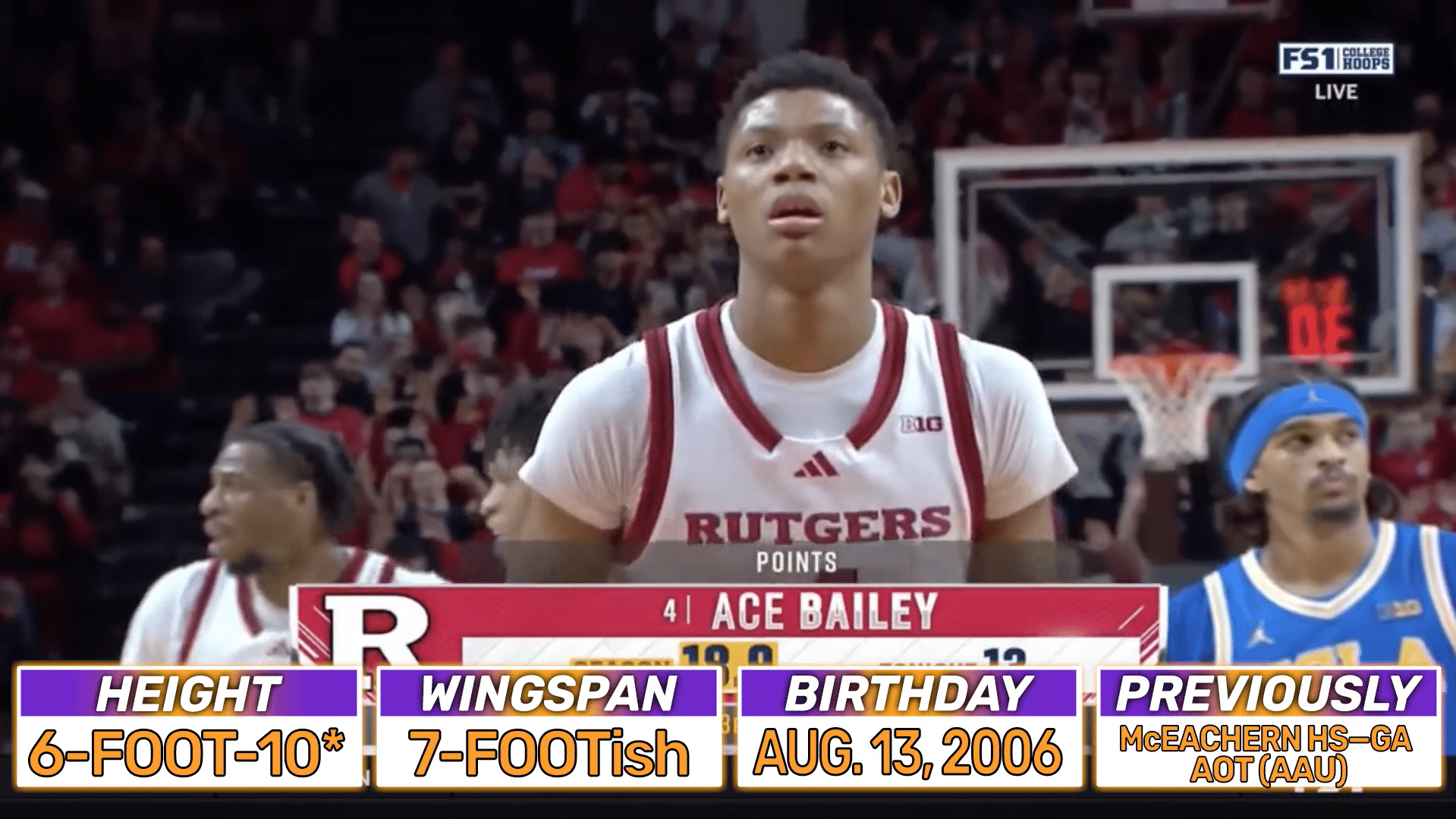 Ace Bailey declared for the 2025 NBA Draft - HQZ Ace Bailey declared for the 2025 NBA Draft