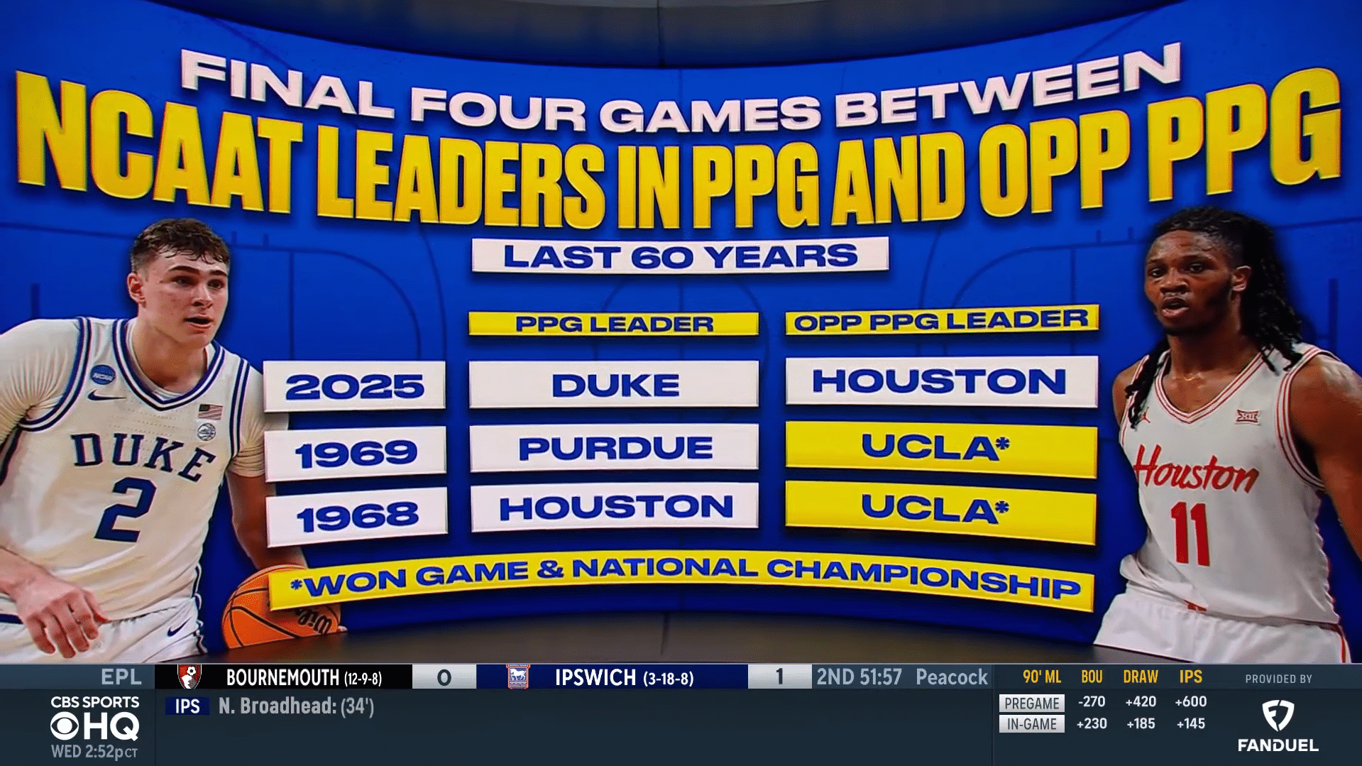 Final Four Game Preview 2025 March Madness - HQZ Final Four Game Preview 2025 March Madness