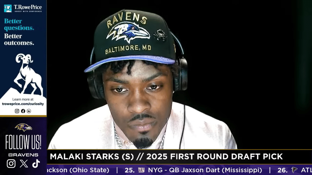 Malaki Starks on Getting Drafted by Baltimore - HQZ Malaki Starks on Getting Drafted by Baltimore